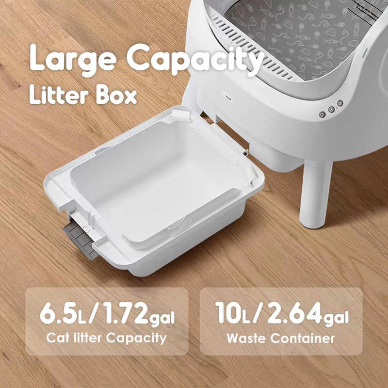 Beginner-Friendly Plastic Automatic Litter Box | App-Free Eco-Friendly Large Capacity Auto Cat Toilet Easy Clean Odor